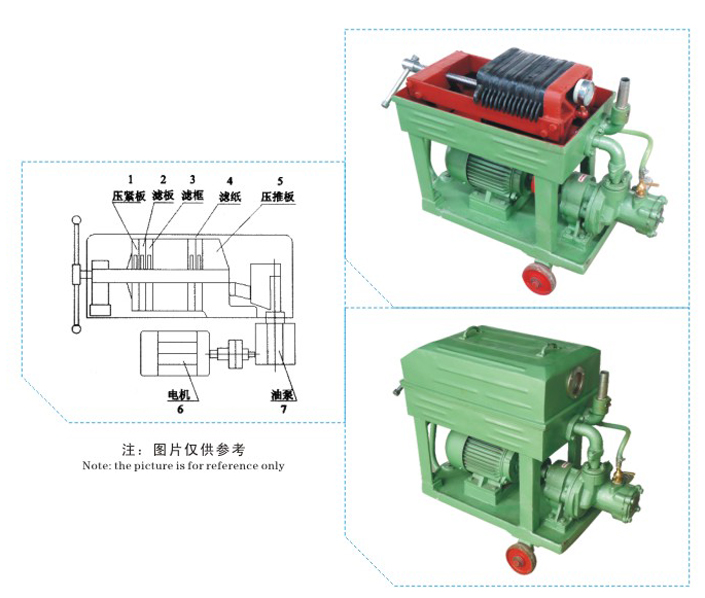 新型全自動板框壓濾機