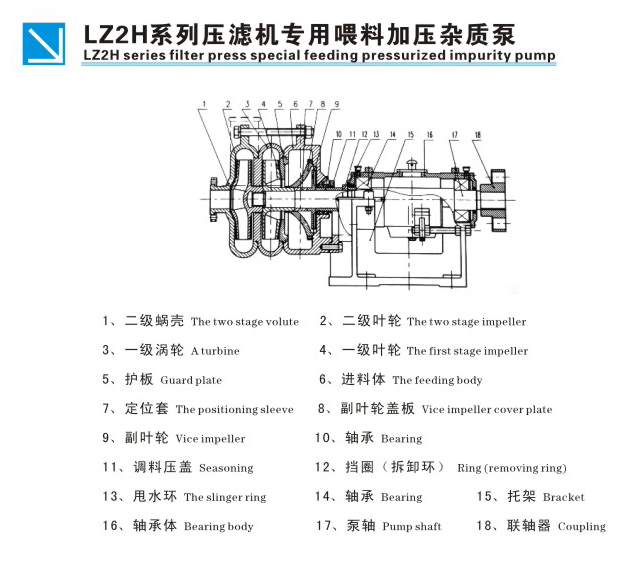 板框壓濾機(jī)濾布